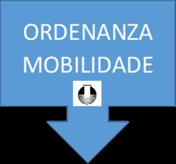 Imagen Ordenanza de Mobilidade