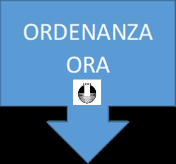 Imaxe Ordenanza da Ora