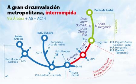 Image O Concello de Oleiros insiste na urxente necesidade de retomar as obras...