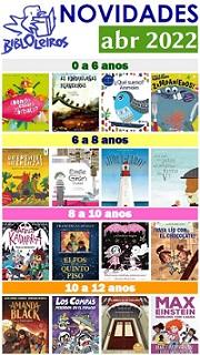 Imagen Novedades en Libros - Abril 2022