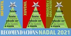 Imagen Recomendaciones de Navidad 2021: 246 sugerencias para todas las edades